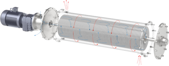 Apa membran disk Carbide carbide